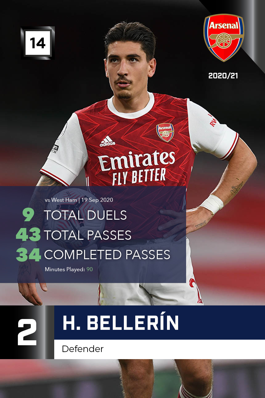 H. Bellerín